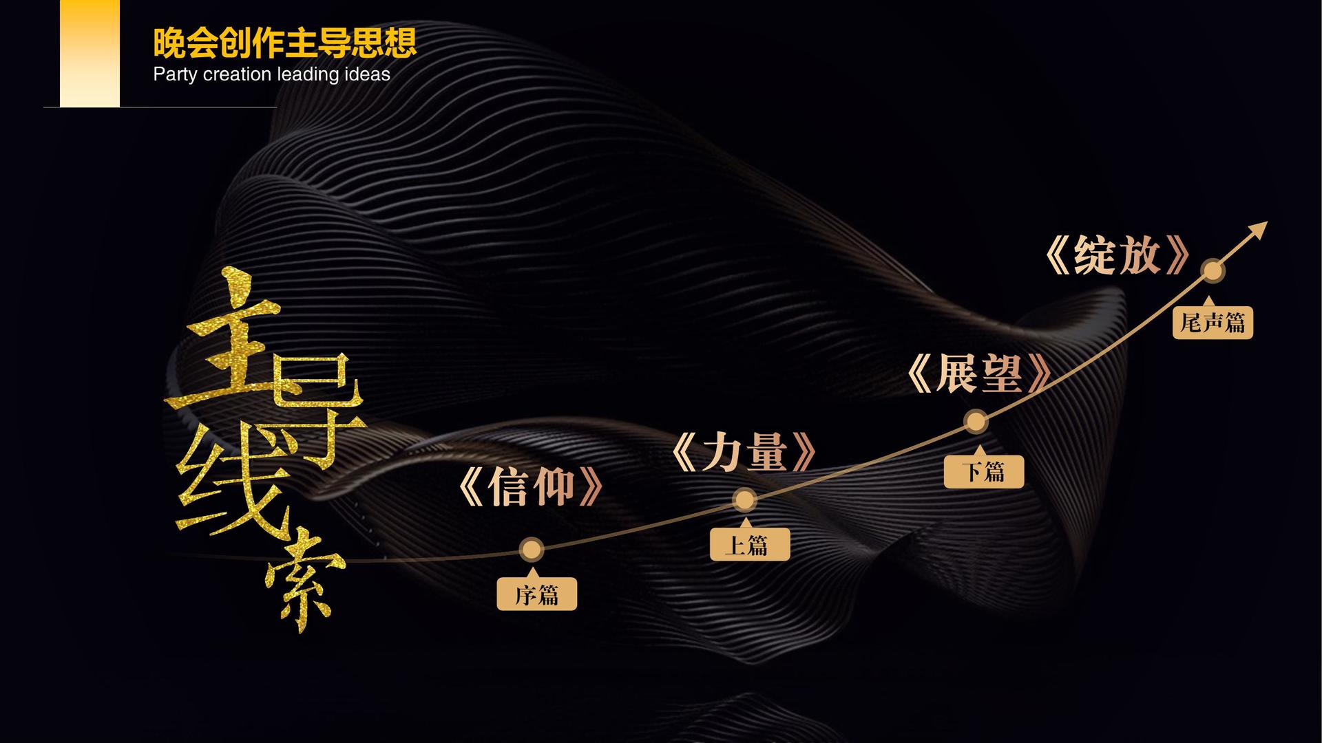 焦点文化完成年度重点项目阶段性成果发布